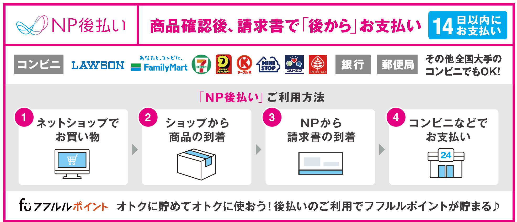 Np後払い お支払方法